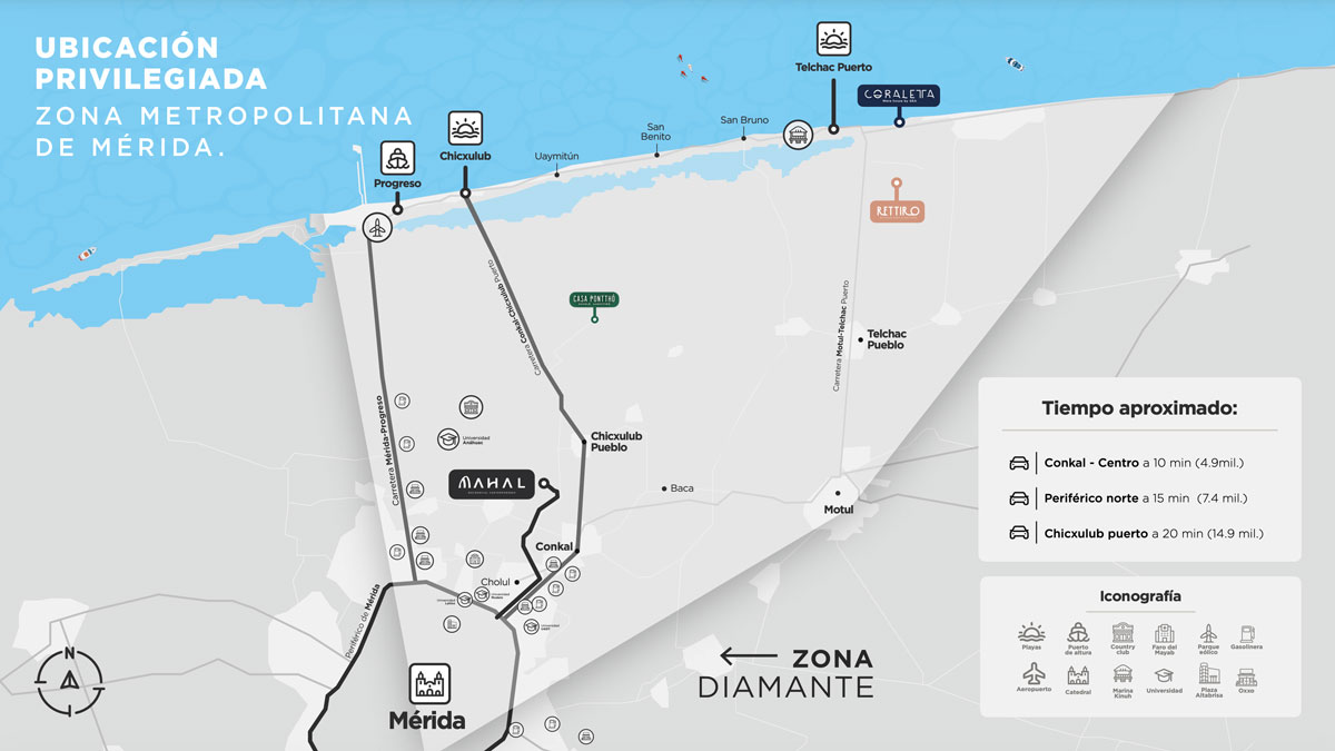 Ubicación Zona Diamante Mahal